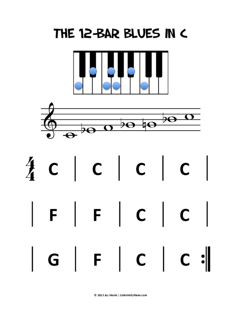12-Bar Blues in C | PDF