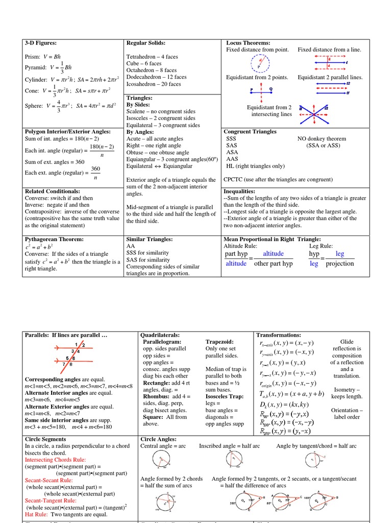 Formula Sheet Geometry | PDF | Triangle | Circle