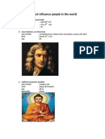 10 Orang Berpengaruh Di Dunia