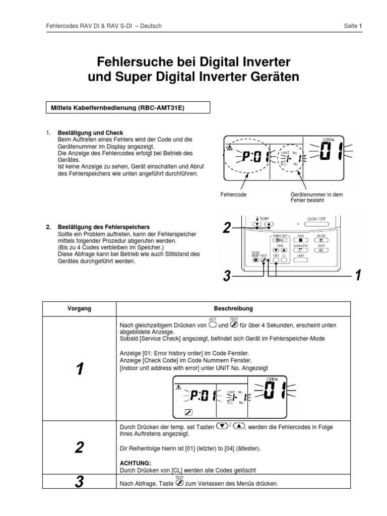Fehlercode Ecn 70405 , Astra h fault codes – VEMS