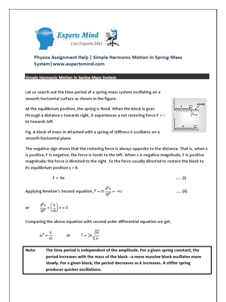 Physics Assignment Help Simple Harmonic Motion In Spring Mass