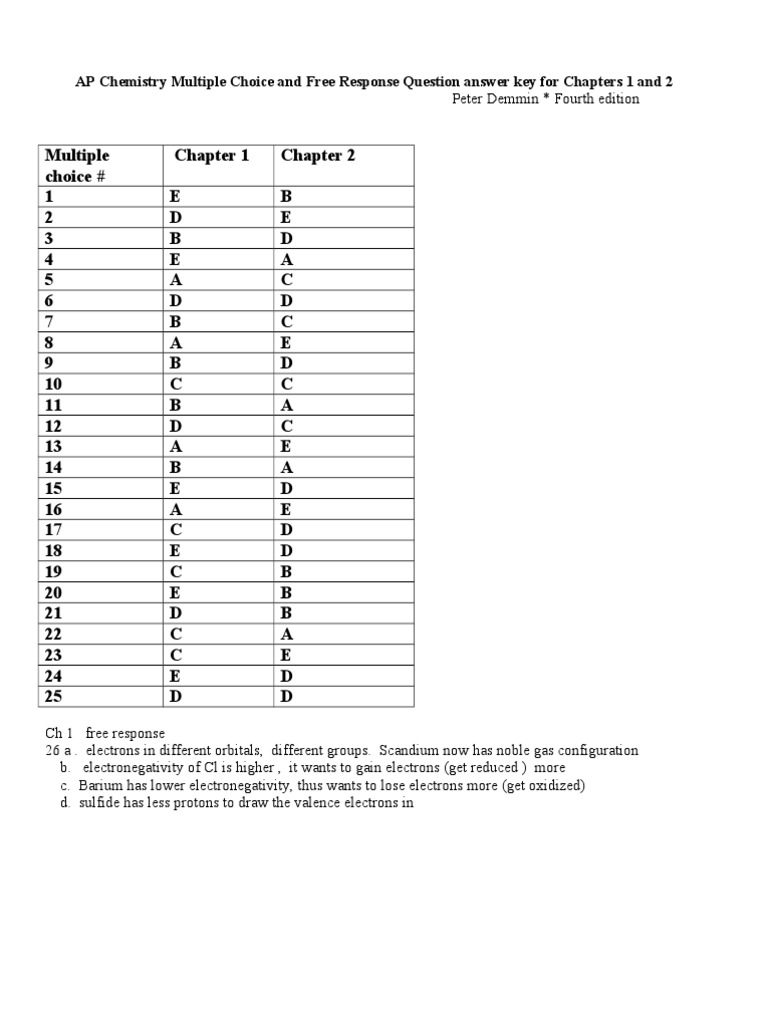Introduction to chemistry multiple choice questions picture