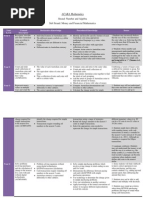 numeracy in action table