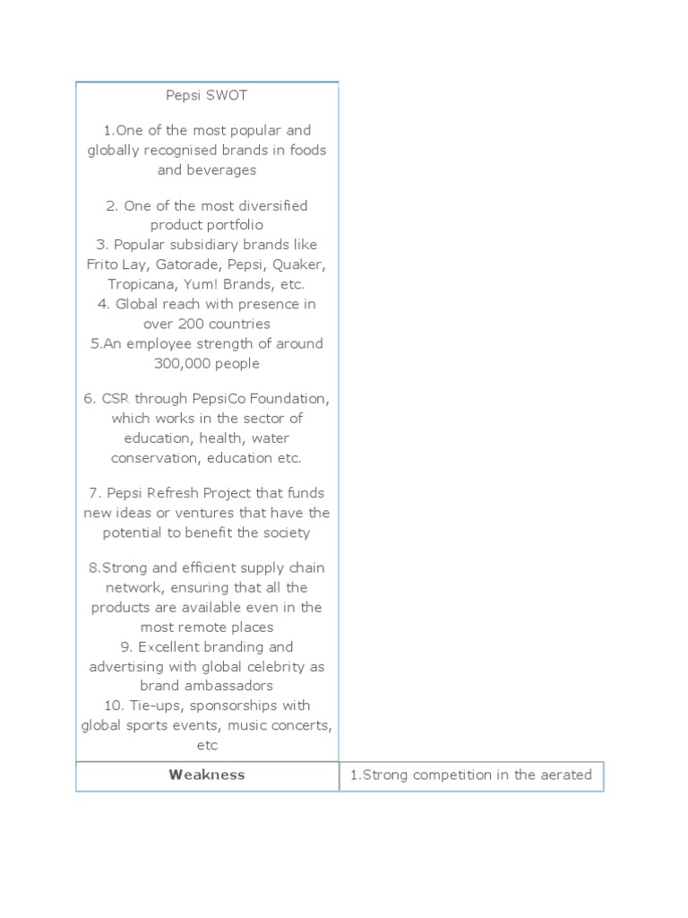 Pepsi Swot | PDF | Pepsi Co | Food And Drink