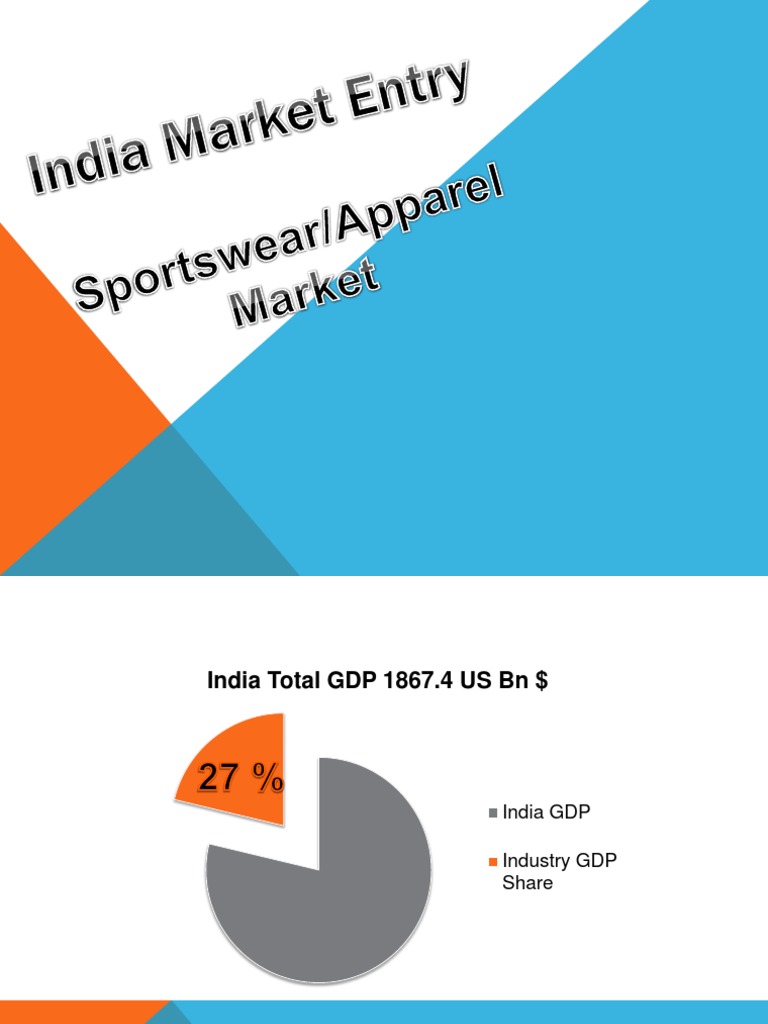 India Sportswear Market Entry Presentation PDF Nike Sneakers