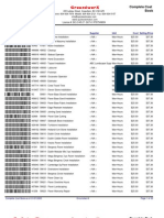 Cost Book by Category