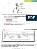 CQI Basics PDF