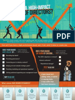 Infographic: Do You Have A High-Impact Board of Directors?