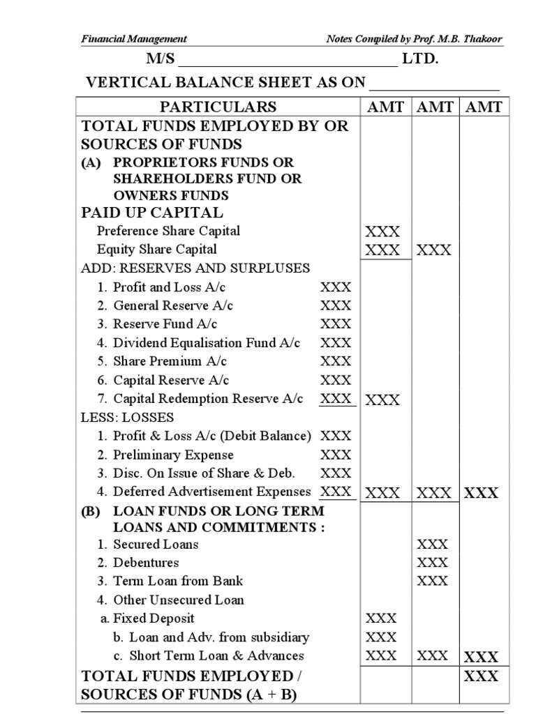 Vertical Balance Sheet | Expense | Balance Sheet