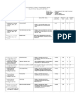 KISI-KISI PENULISAN SOAL MID SEMESTER GENAP KELAS X TAHUN PELAJARAN 2011/2012