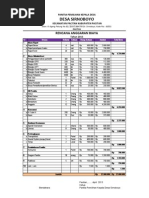 Download Rab Pilkades Sby 2013 1rev by ABDUL AZIZ SN135395584 doc pdf