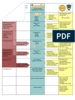 Course Diagram