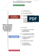 Mapas Mentais - Aula 03