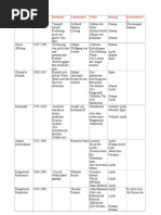 Download Deutschtest Literatur by Anton Wasgehtsiedasan SN135436608 doc pdf