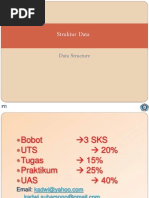 Download Struktur Data 01 by pejuangti SN135458628 doc pdf