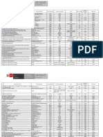 Proyectos MDL Peruanos - Marz 2013