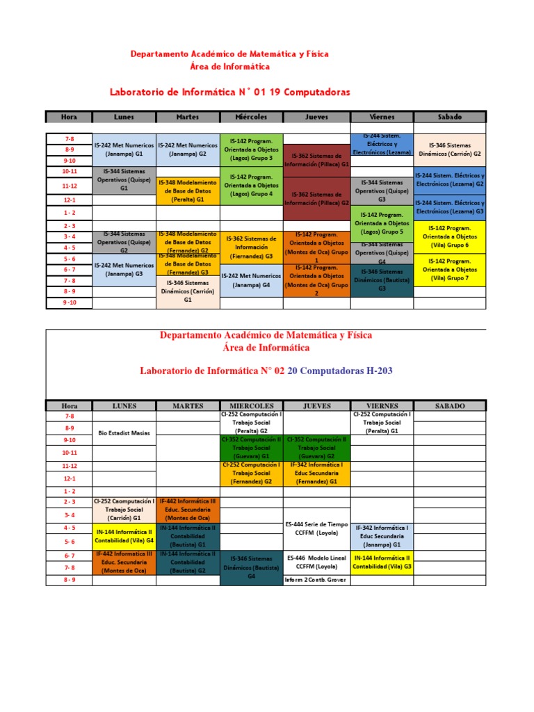 Horarios de Lab 2013 | PDF | Obras intelectuales | Áreas de informática