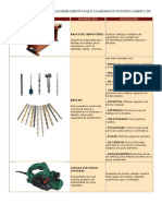 Descripción Del Equipo para Fabricar Muebles