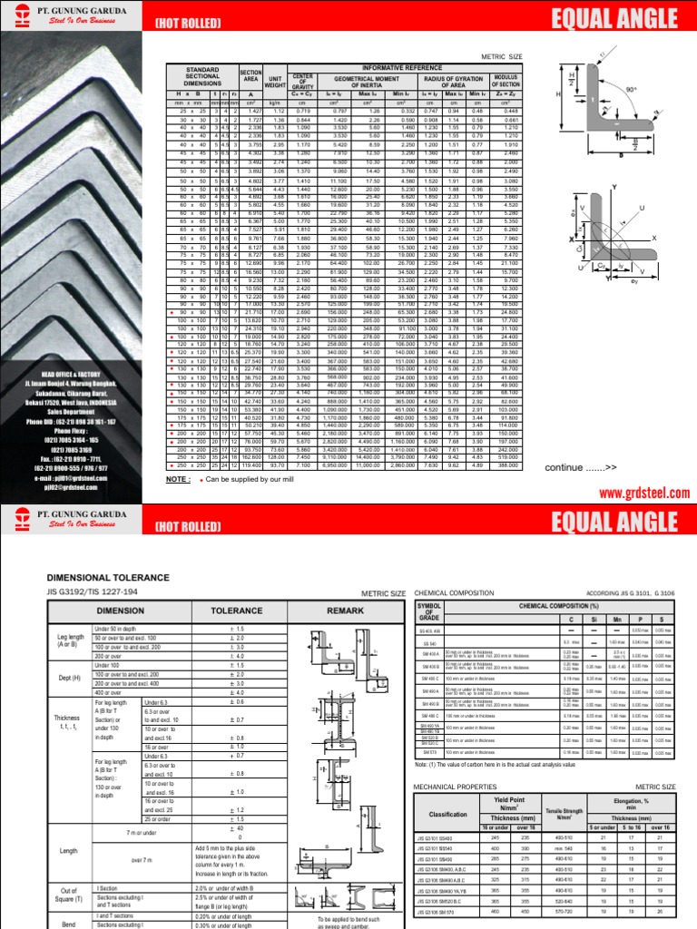 GG Equal Angle | PDF | Teknik Mesin | Material