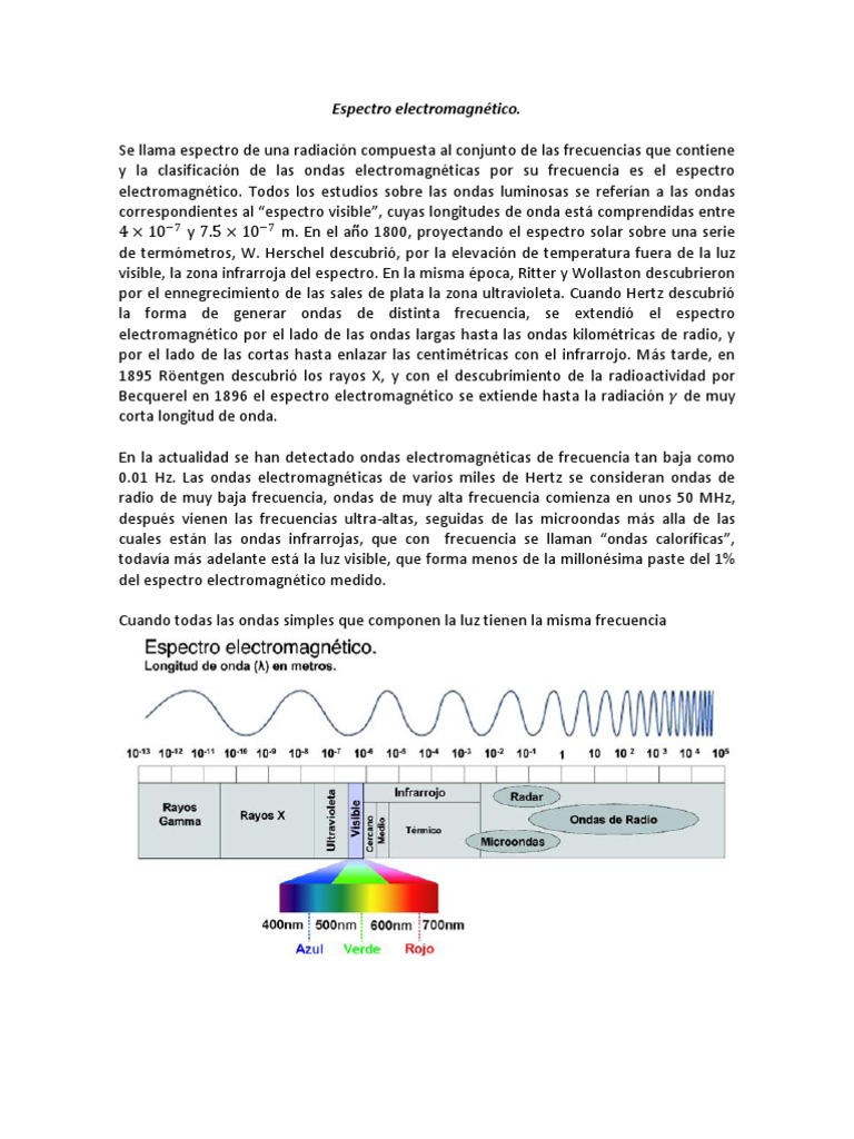 Guía Completa del Espectro Electromagnético | PDF | Microondas ...