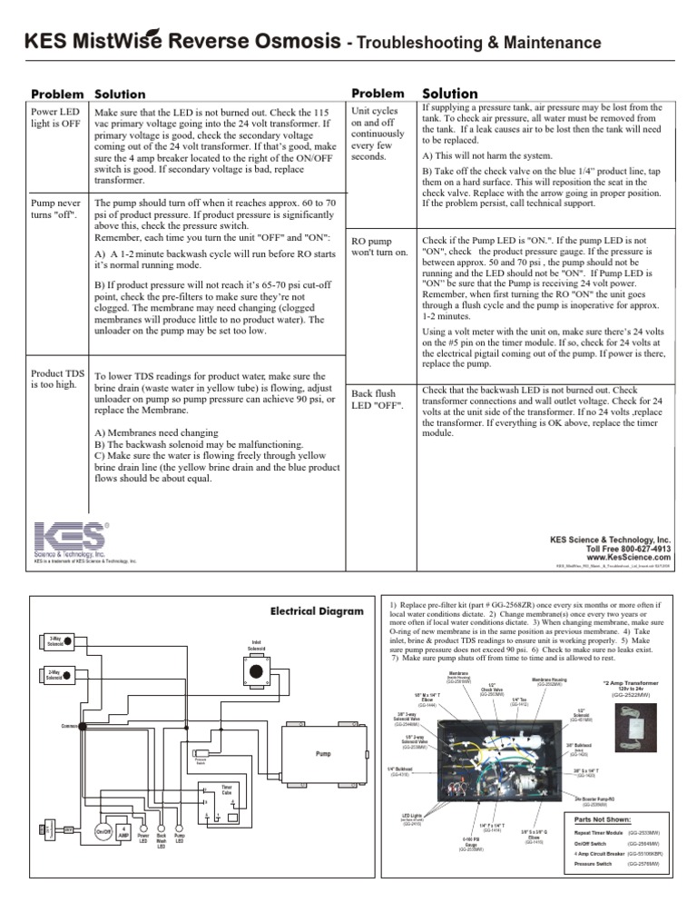 KES RO System Troubleshooting Guide | PDF | Membrane | Transformer