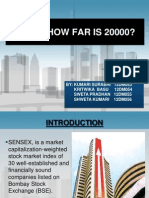 Sensex:How Far Is 20000?