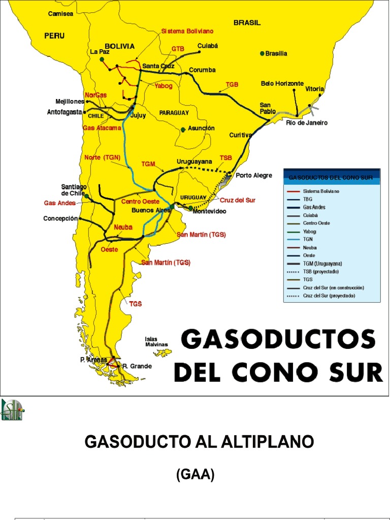 Bolivia Gasoductos PDF | PDF