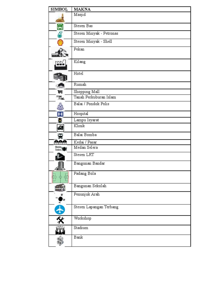 Simbol Piawai Peta Topografi Pdf