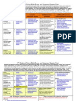 3rd Quarter 4 Planning Guide 2012-2013