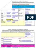 5th Quarter 4 Planning Guide 2012-2013