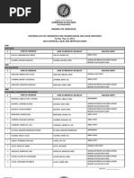 Download Palayan City Nueva Ecija by SunStar Philippine news SN135530709 doc pdf