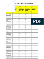 Vacantes Provisionales e. Profesionales Curso 2013-14