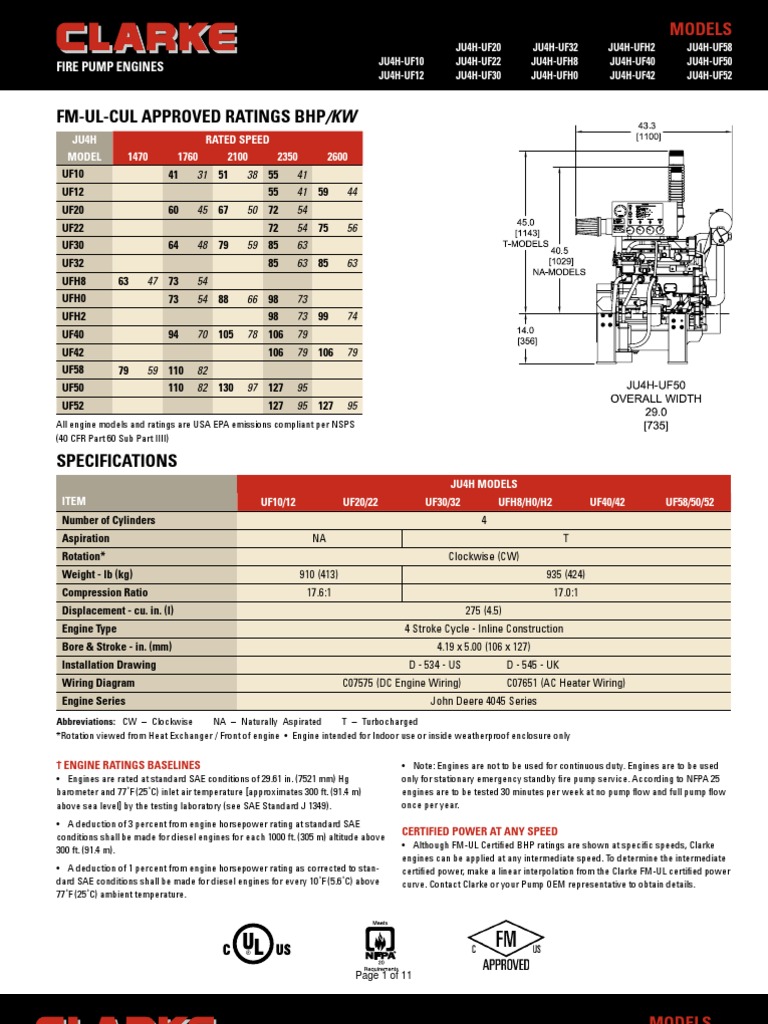 Clarke Diesel Fire Pump Engines Guide | PDF | Diesel Engine | Horsepower