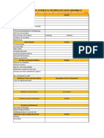 Self Assessment Sheet (From 1 May 2012 To 30 April 2013) : de Paul Institute of Science & Technology (Dist-Angamaly)