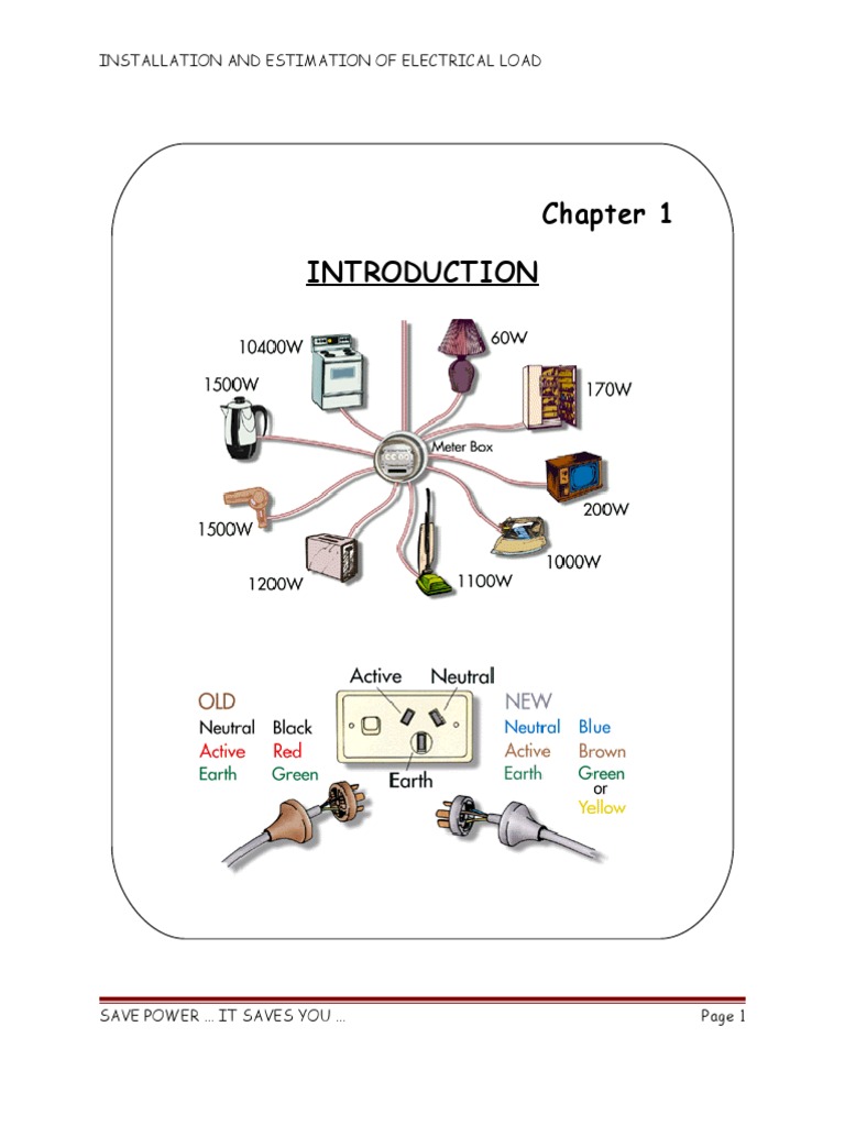 Estimating Electrical Installation Loads | PDF | Electrical Wiring ...