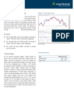 Daily Technical Report 12.04.2013