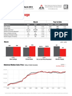 East Baton Rouge Local Market Update 03/2013