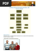 ECC - Informação e formação