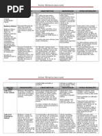 FICHA TÉCNICA DAS UVAS