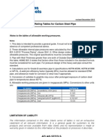 C ST A106 GRB Pipe Pressure Rating Charts Rev Dec 2012