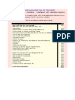 Funds From Operation Net Sales - Cost of Goods Sold - Operating Expenses