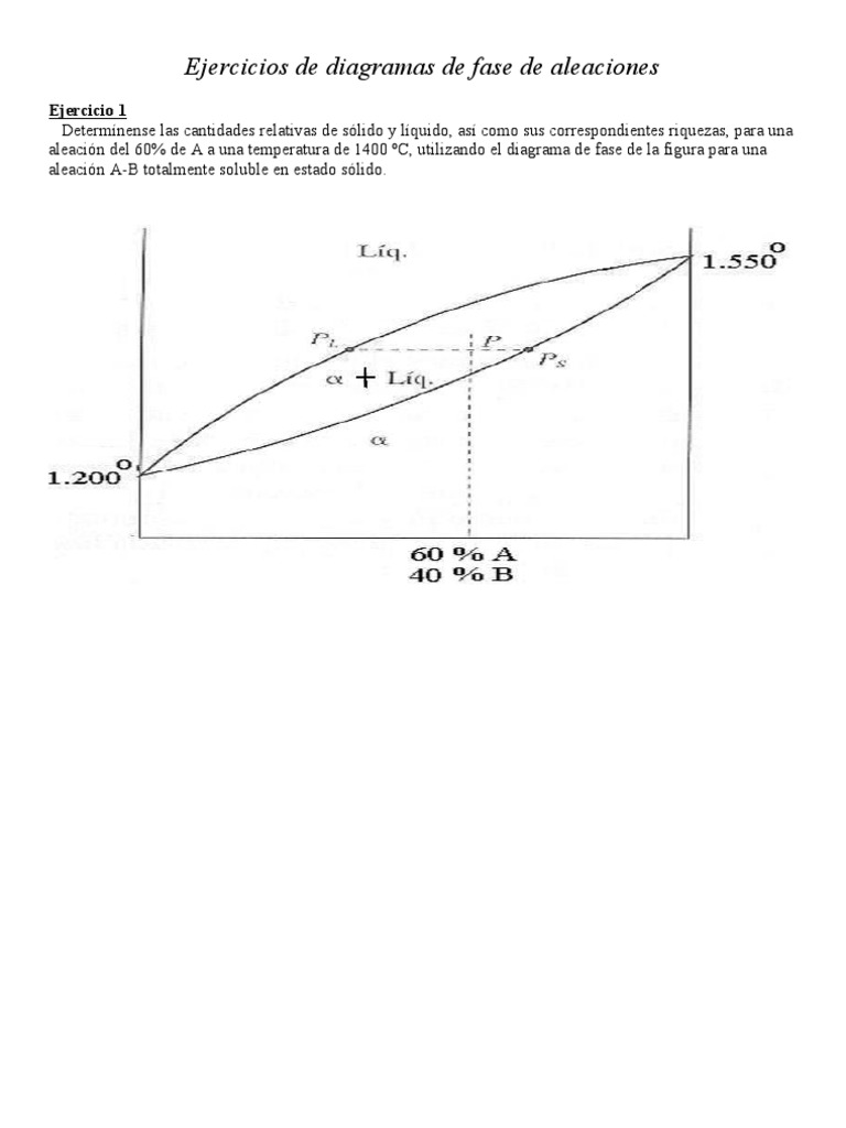 Ejercicios de Diagramas de Fase en Aleaciones | PDF