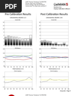 Download Panasonic TC-P55ST60 CNET review calibration results by David Katzmaier SN135590606 doc pdf
