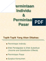 Permintaan Individu vs Permintaan Pasar