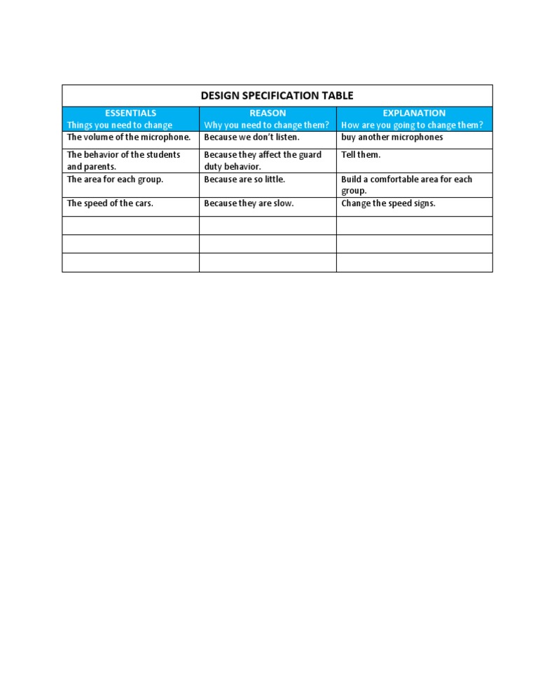 Design Specification Changes Overview | PDF | Technology & Engineering