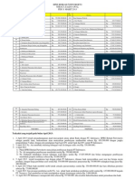 Contoh Soal Akuntansi Syariah PDF