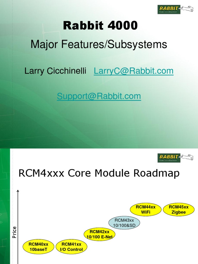 Rabbit - Overview of The Rabbit 4000 Product Line & Dynamic C Software ...