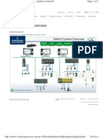 DeltaVsystem Overview