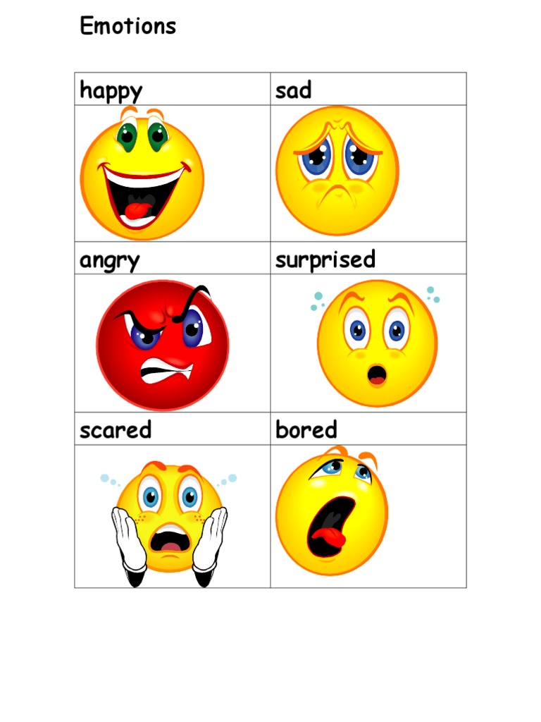 Emotions | PDF