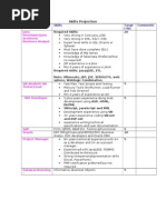 Recruitment Process Overview | PDF | Business | Technology & Engineering